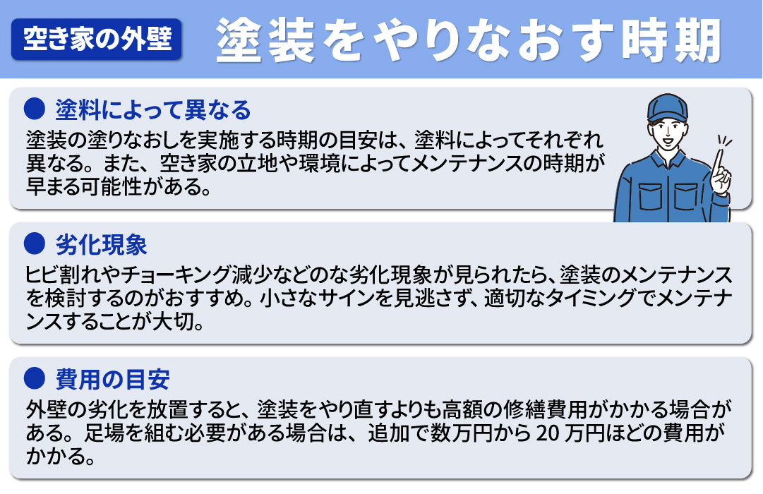 空き家の外壁塗装をやりなおす時期の目安について