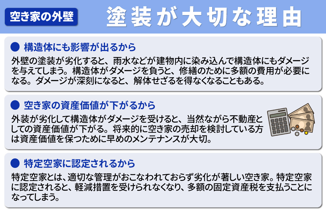 空き家でもメンテナンスが必要!外壁の塗装が大切な理由とは