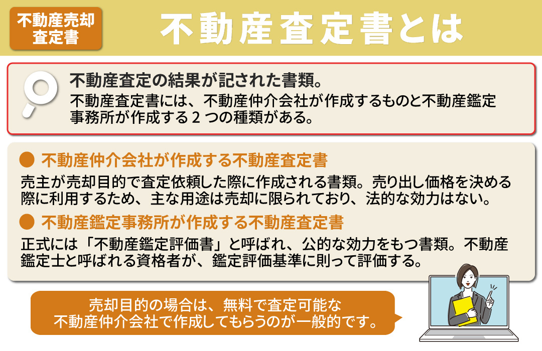 不動産売却前に知っておきたい不動産査定書とは?