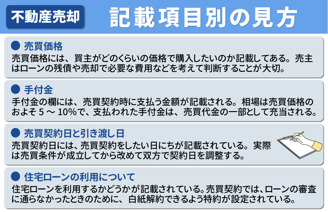 不動産売却時にもらう購入申込書の記載項目別の見方
