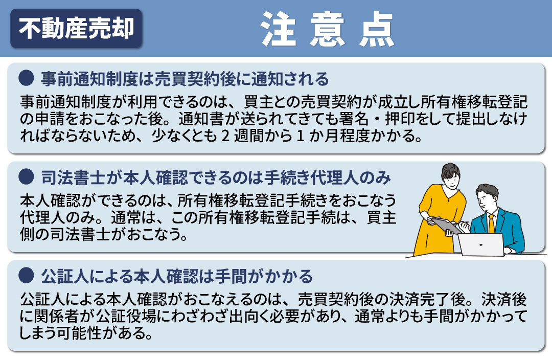 権利証を紛失したときに不動産売却する際の注意点