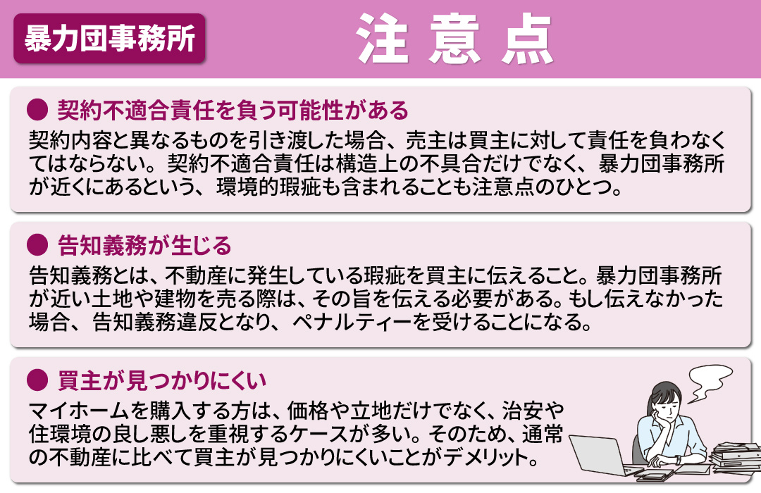 暴力団事務所に近い不動産における売却時の注意点