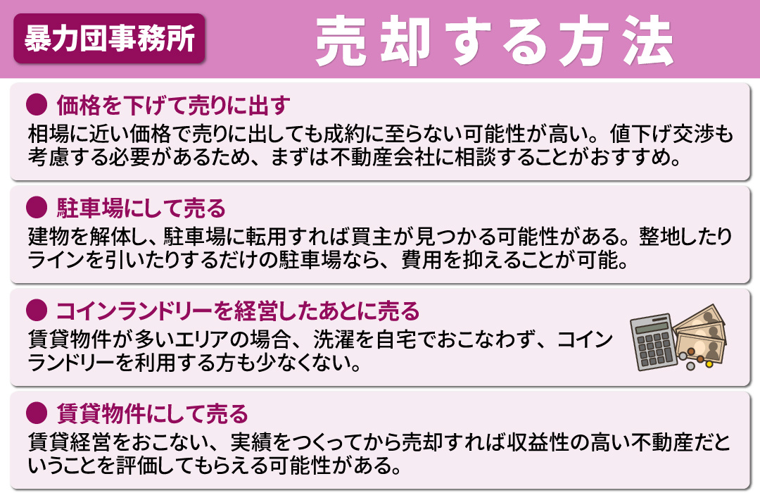 暴力団事務所に近い不動産を売却する方法