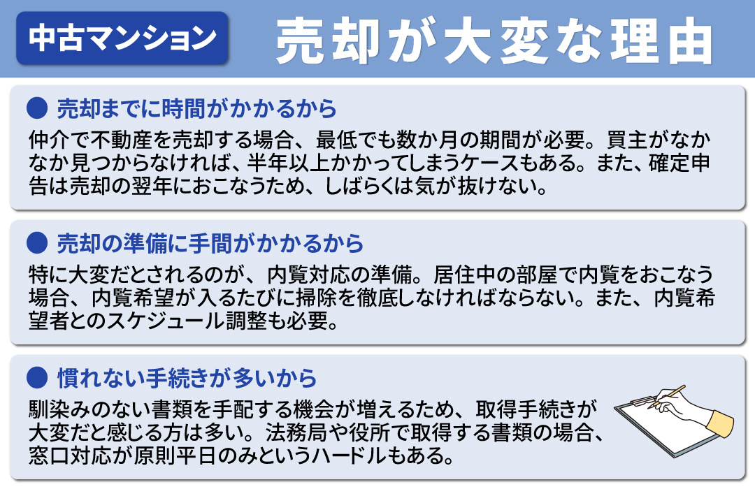 中古マンションの売却が大変といわれる3つの理由とは