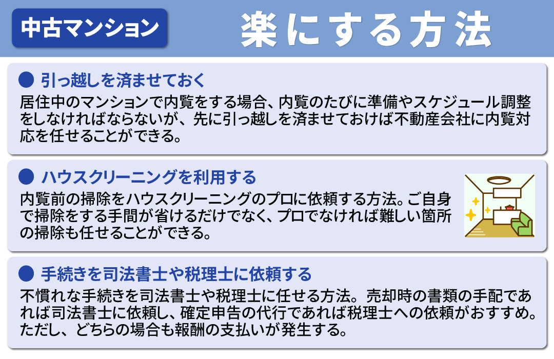 大変だといわれる中古マンションの売却を楽にする方法とは
