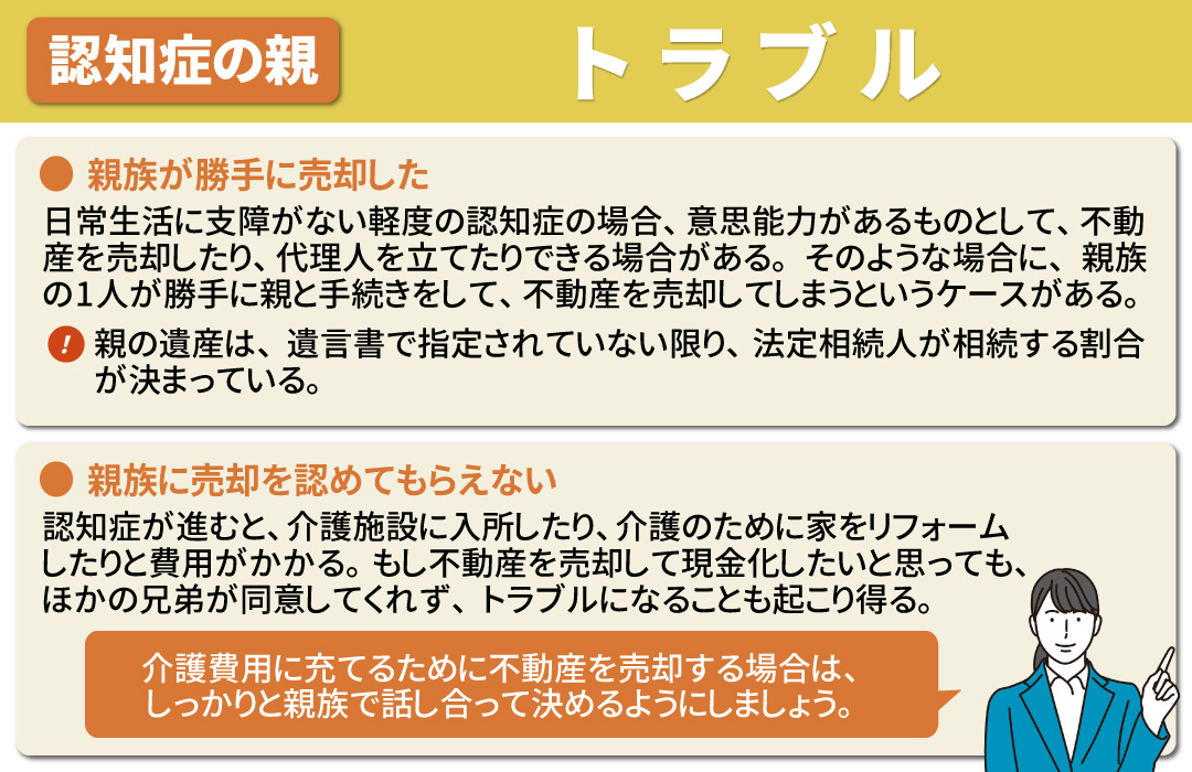 親が認知症になった場合に不動産売却で起こり得るトラブル