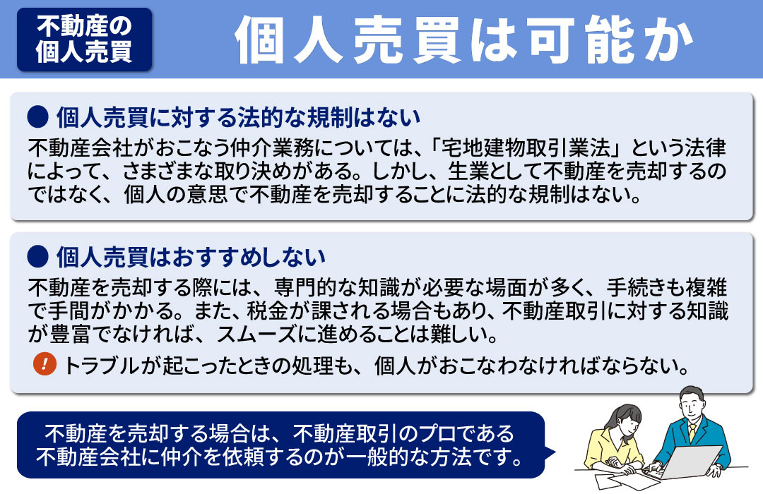 不動産の個人売買をおこなうことは可能なのか