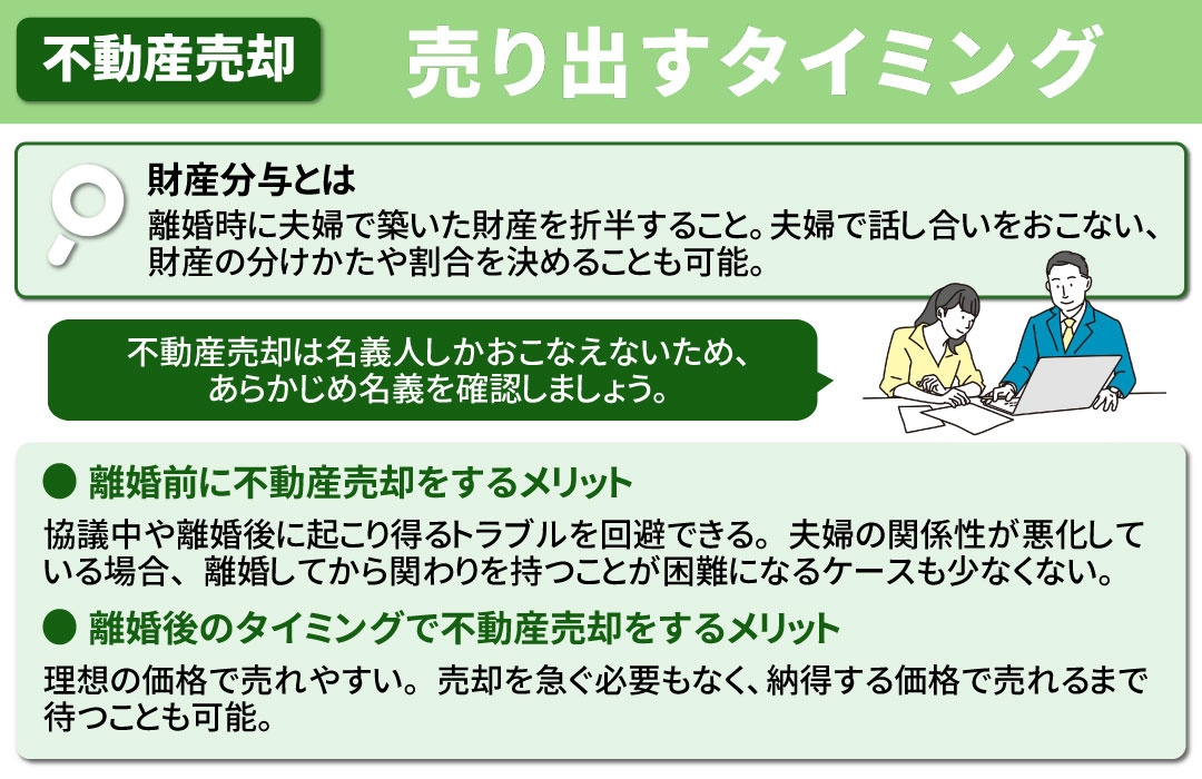 離婚で不動産売却をする際の注意点1:売り出すタイミング