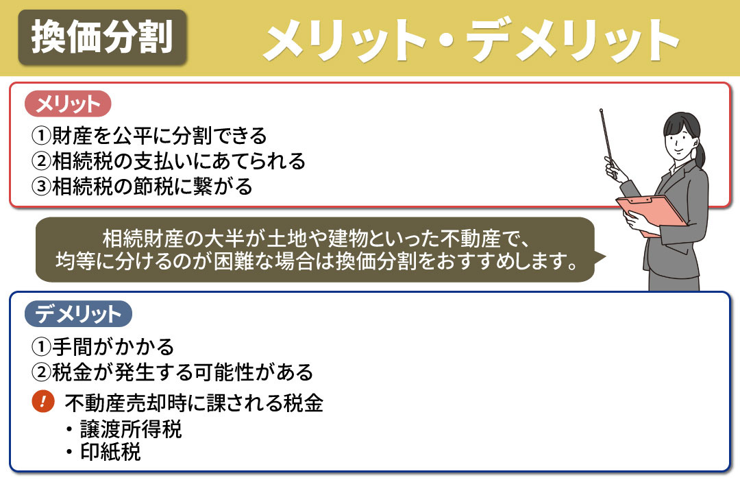 相続における換価分割のメリットとデメリットとは
