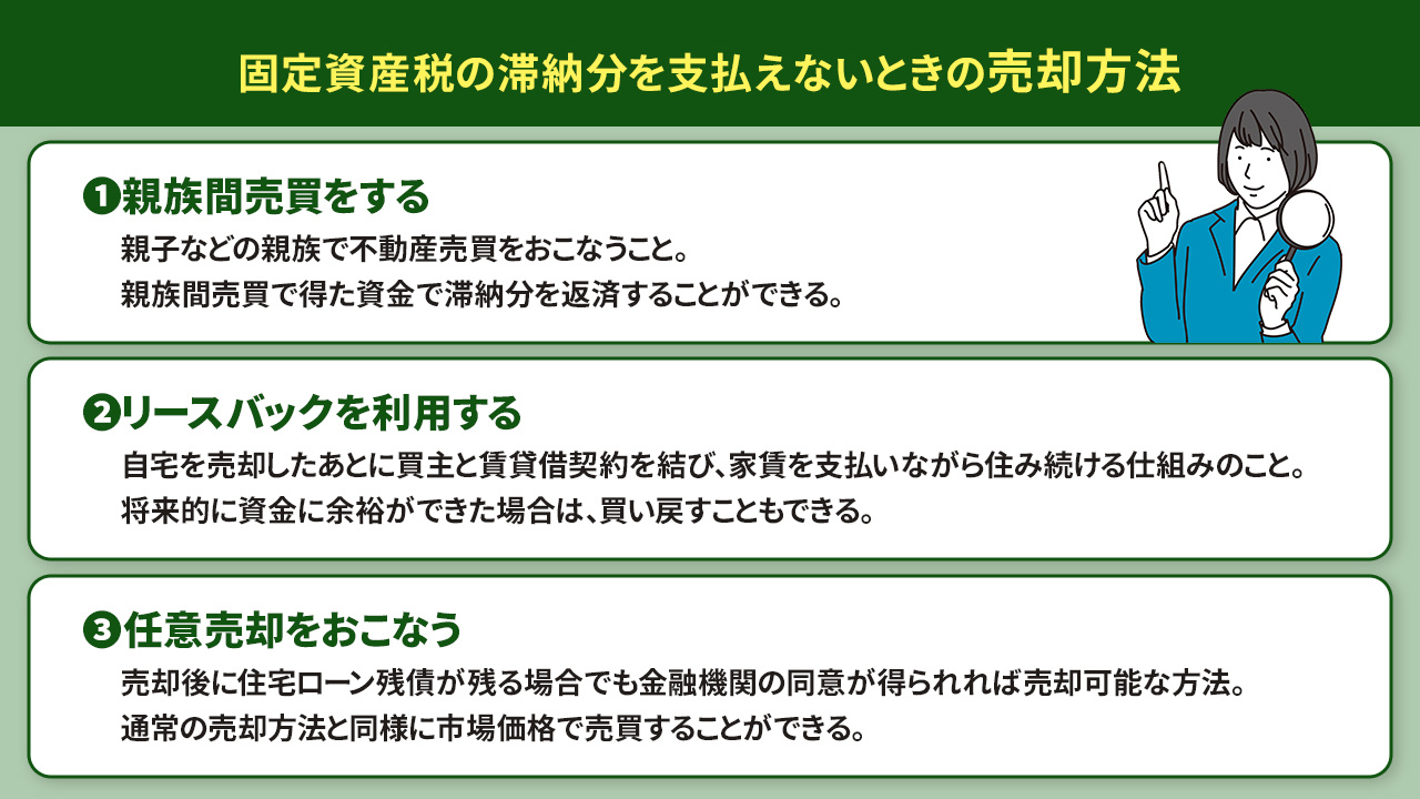 固定資産税の滞納分を支払えないときの売却方法