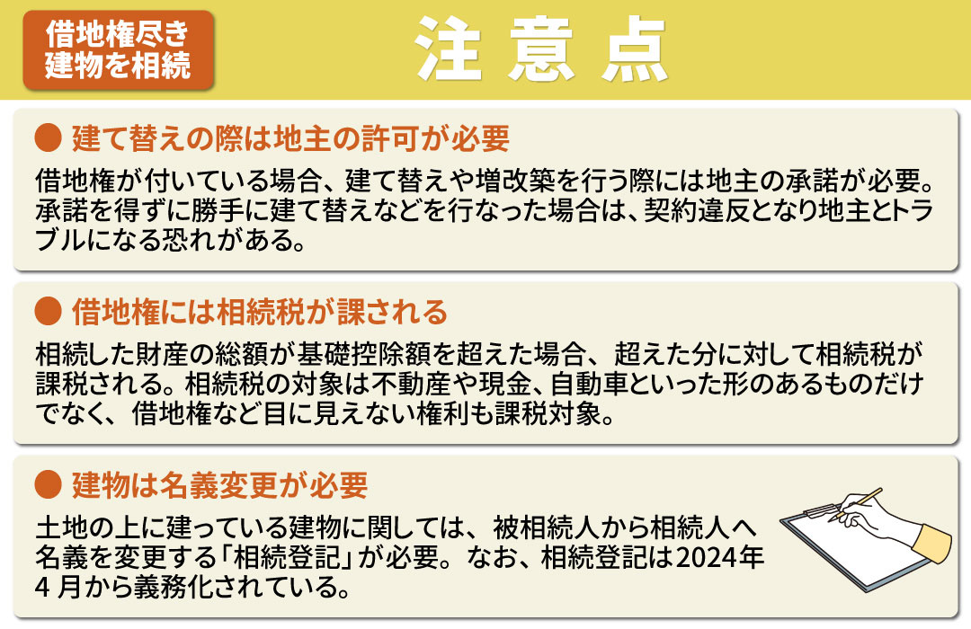 借地権付き建物を相続する際の注意点