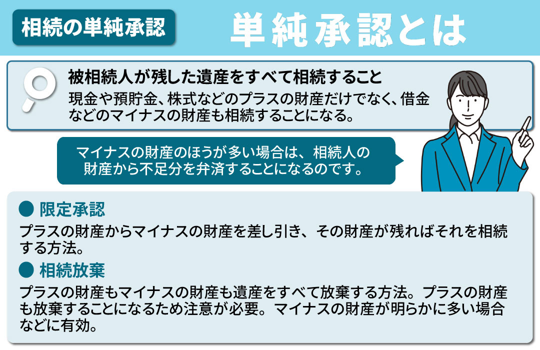 相続における単純承認とは?