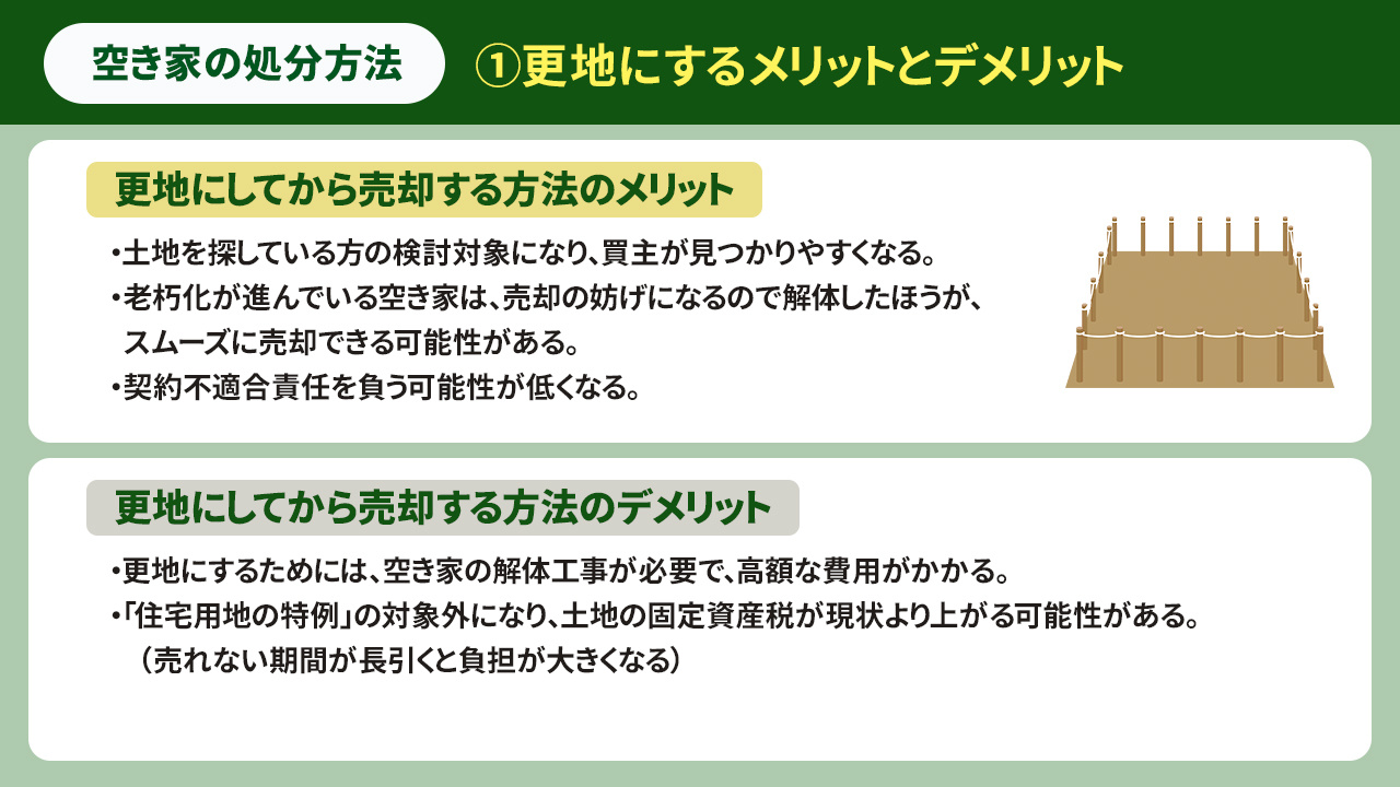 空き家の処分方法①更地にするメリットとデメリット