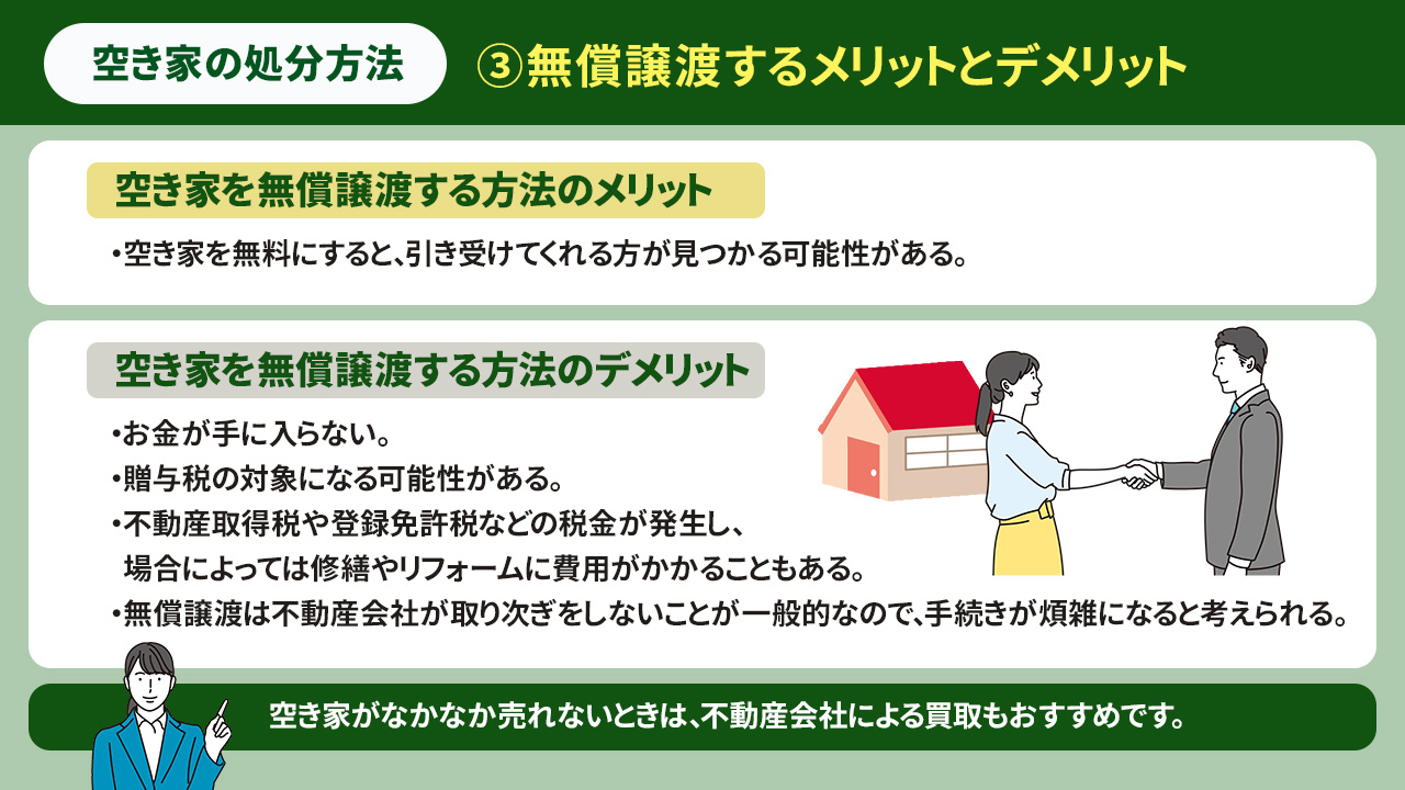 空き家の処分方法③無償譲渡するメリットとデメリット
