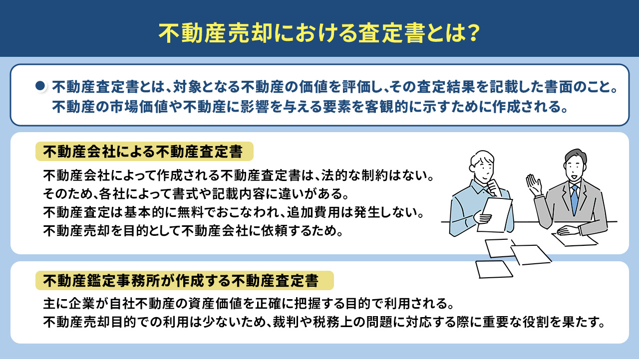 不動産売却における査定書とは?