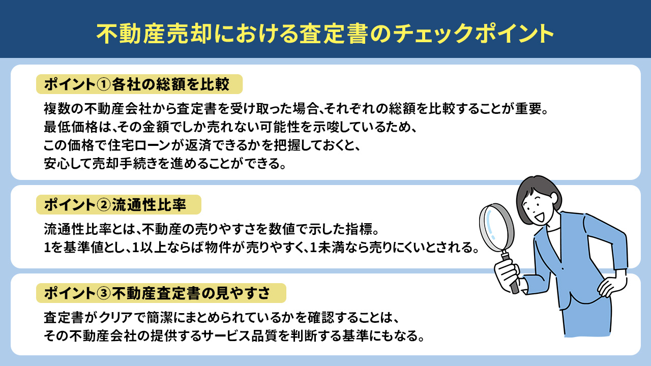 不動産売却における査定書のチェックポイント