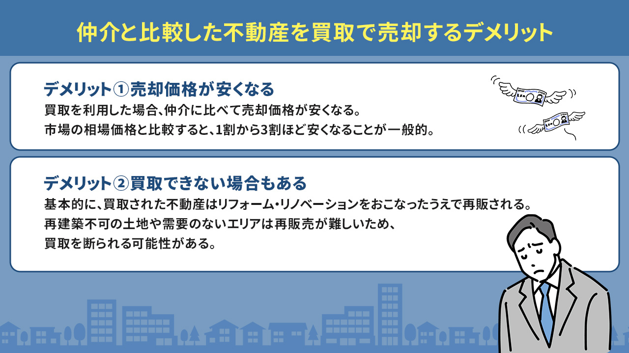 仲介と比較した不動産を買取で売却するデメリット!