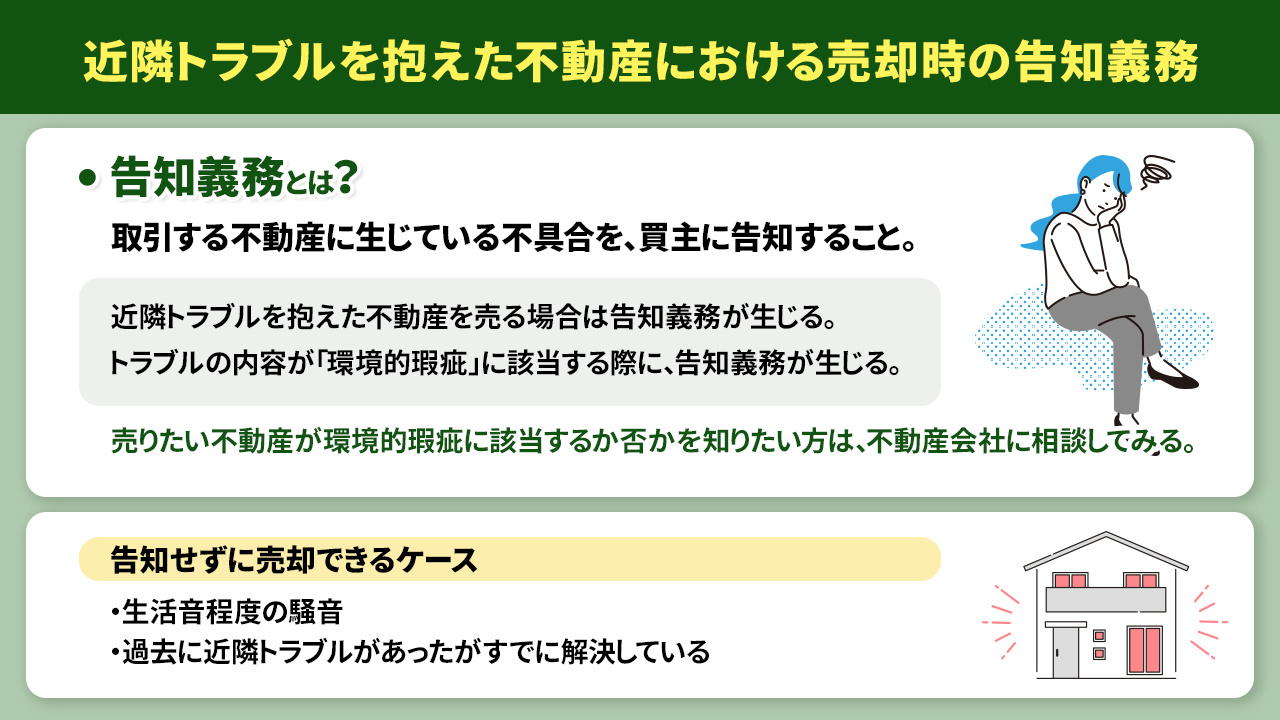 近隣トラブルを抱えた不動産における売却時の告知義務
