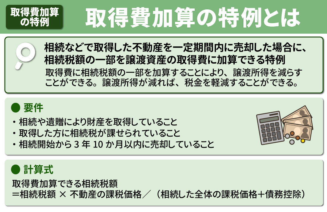 相続税を取得費に加算できる?取得費加算の特例とは