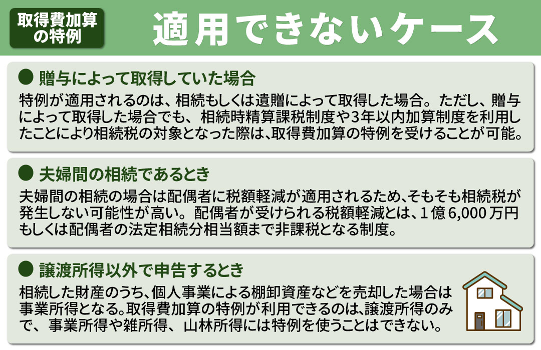 相続税が加算できる取得費加算の特例が適用できないケースとは?