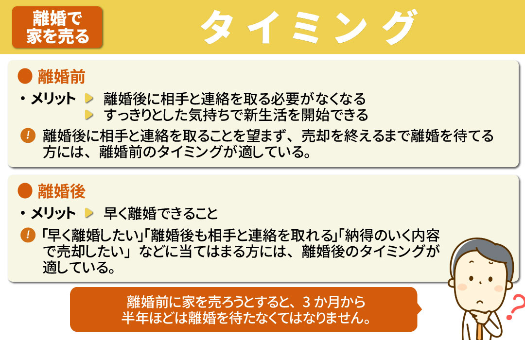 離婚で家を売る際のタイミングやポイント①適切なタイミング