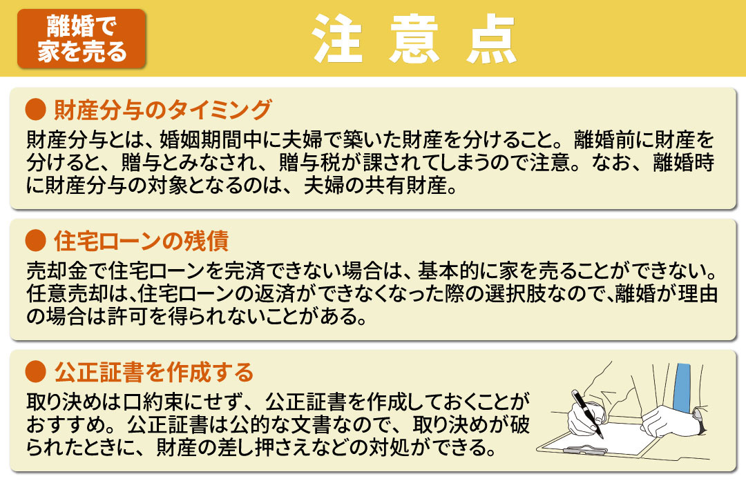 離婚で家を売る際のタイミングやポイント③売却する際の注意点