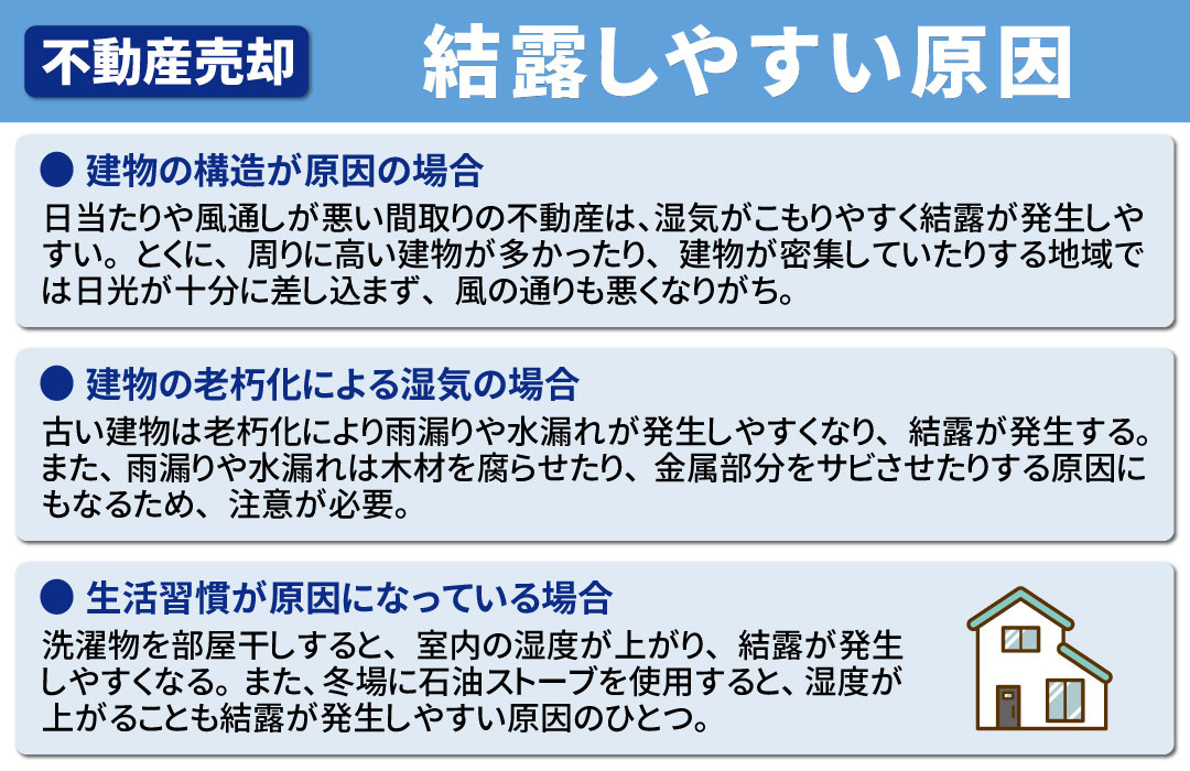 不動産売却前に要チェック!結露しやすい原因と対策