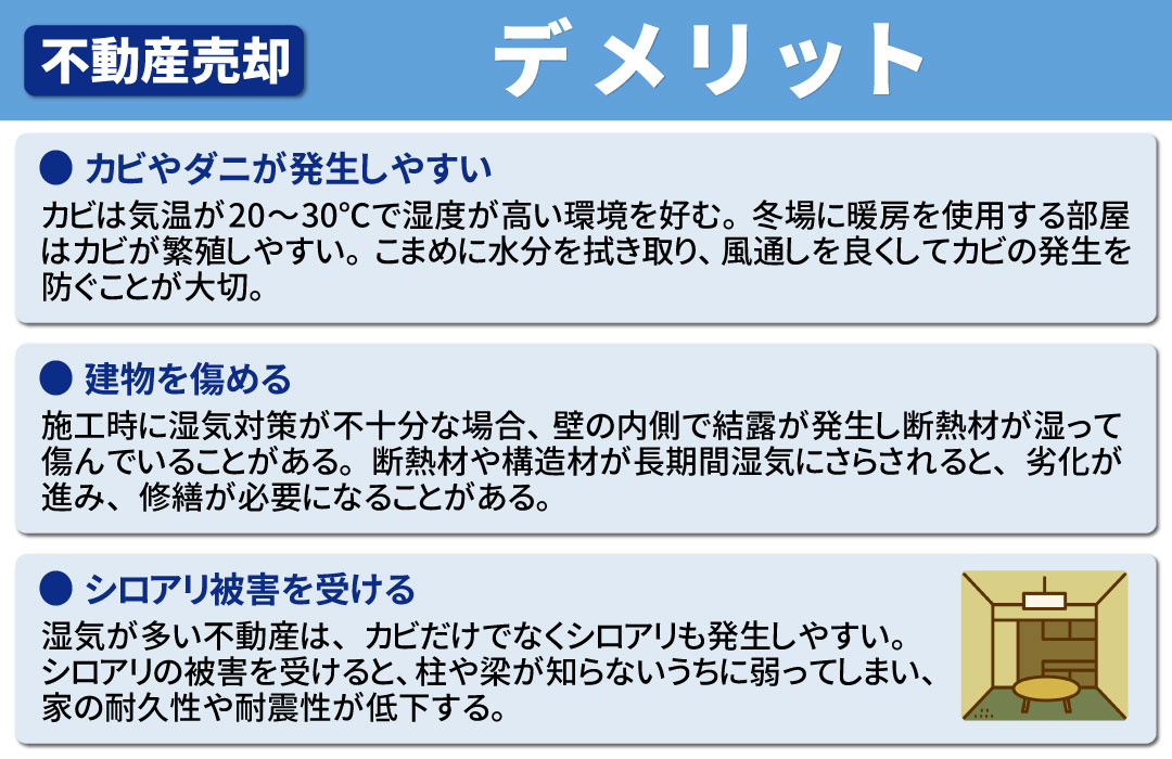 結露しやすい不動産を売却する際のデメリット