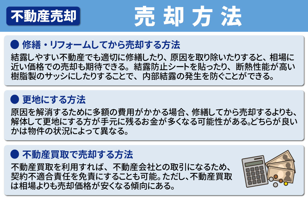 結露しやすい不動産の売却方法