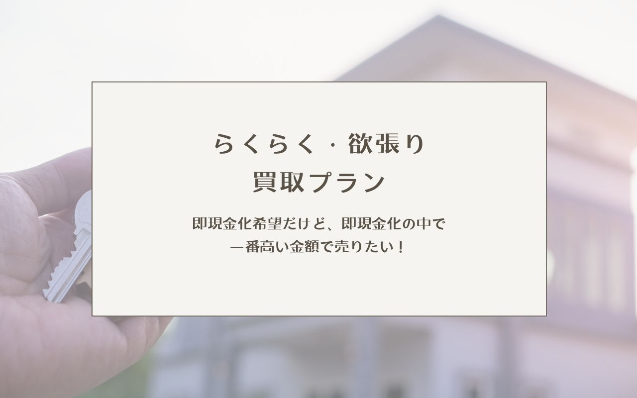 らくらく・欲張り買取プラン