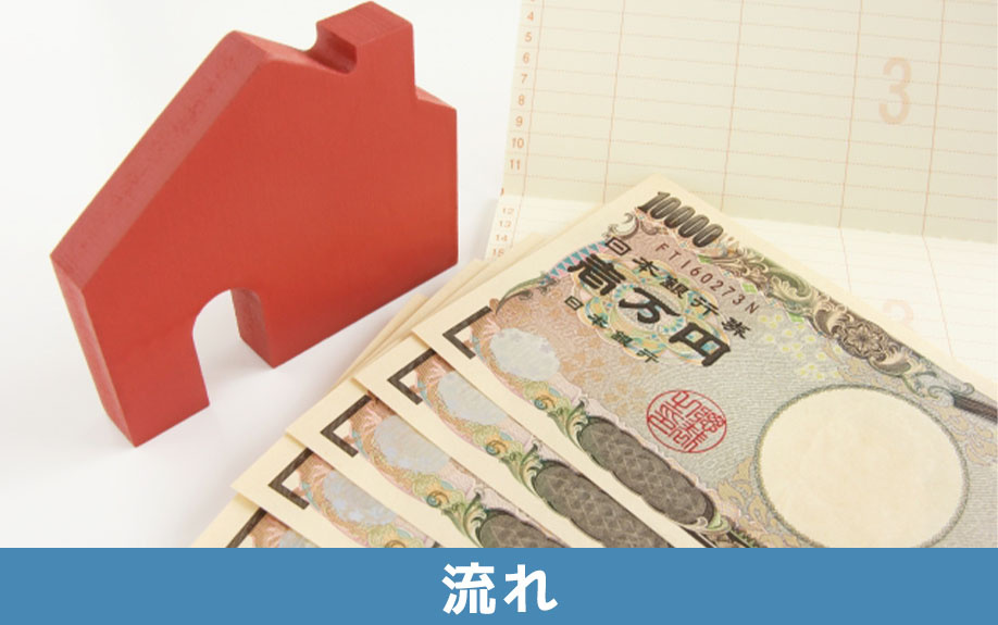 家族信託のやり方の流れとは