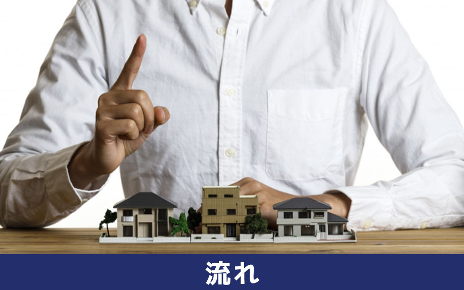 不動産を購入する際の一連の流れ