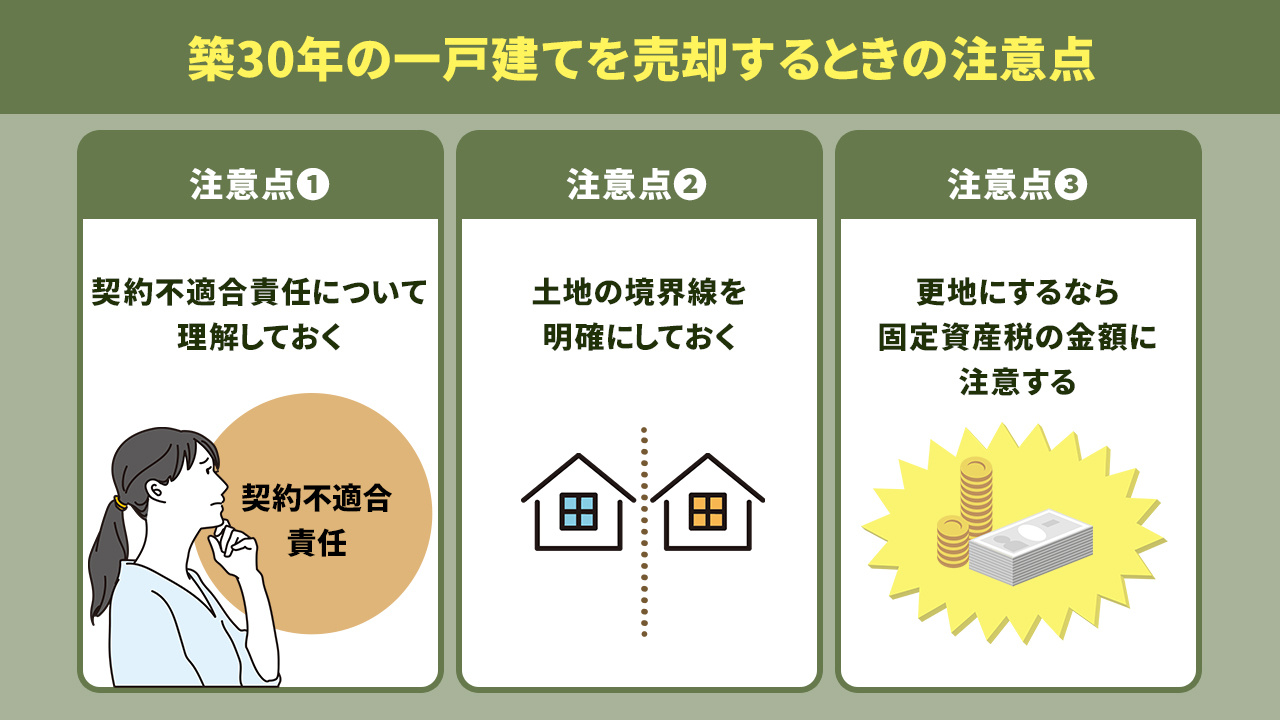 築30年の一戸建てを売却するときの注意点