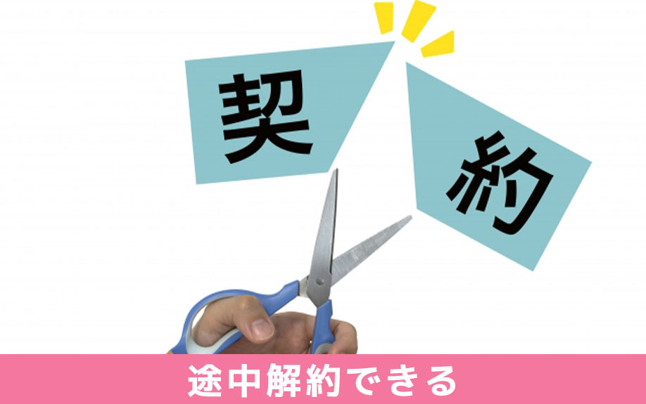 2年契約の賃貸借契約を途中解約できる事例