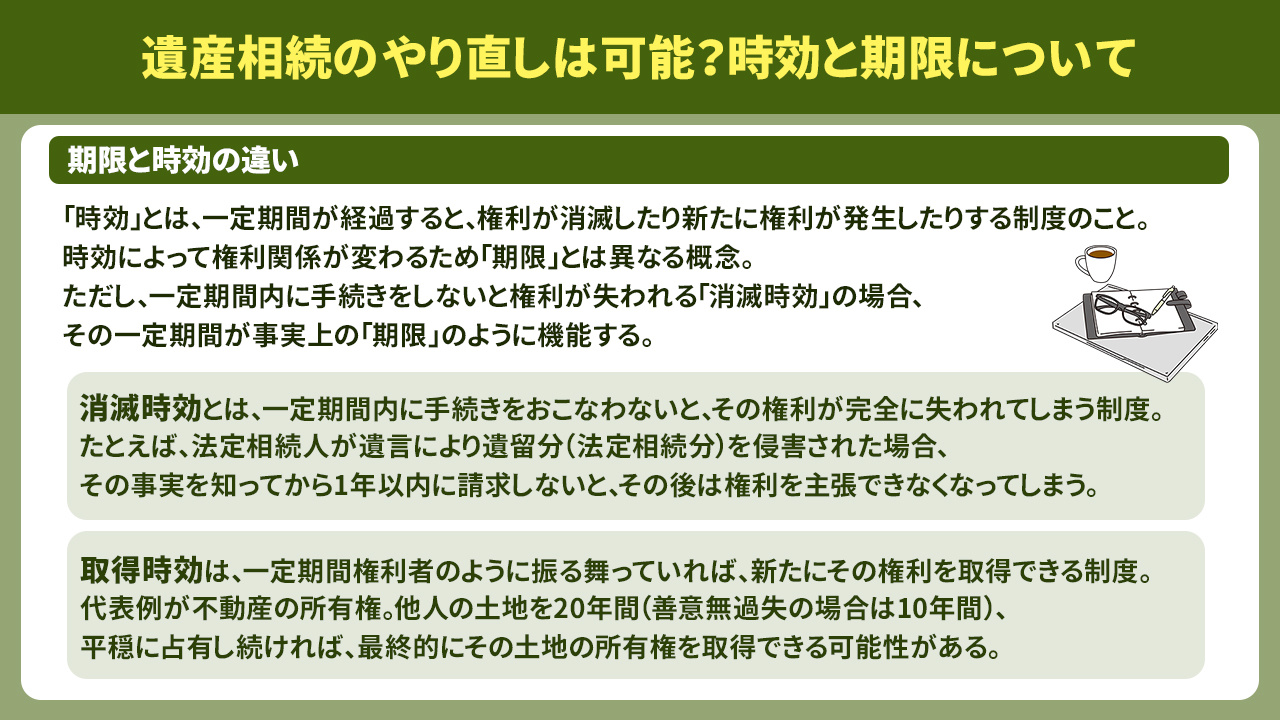 遺産相続のやり直しは可能?時効と期限について