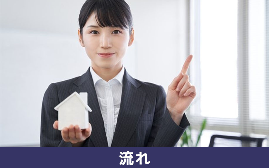不動産を購入する際の流れ