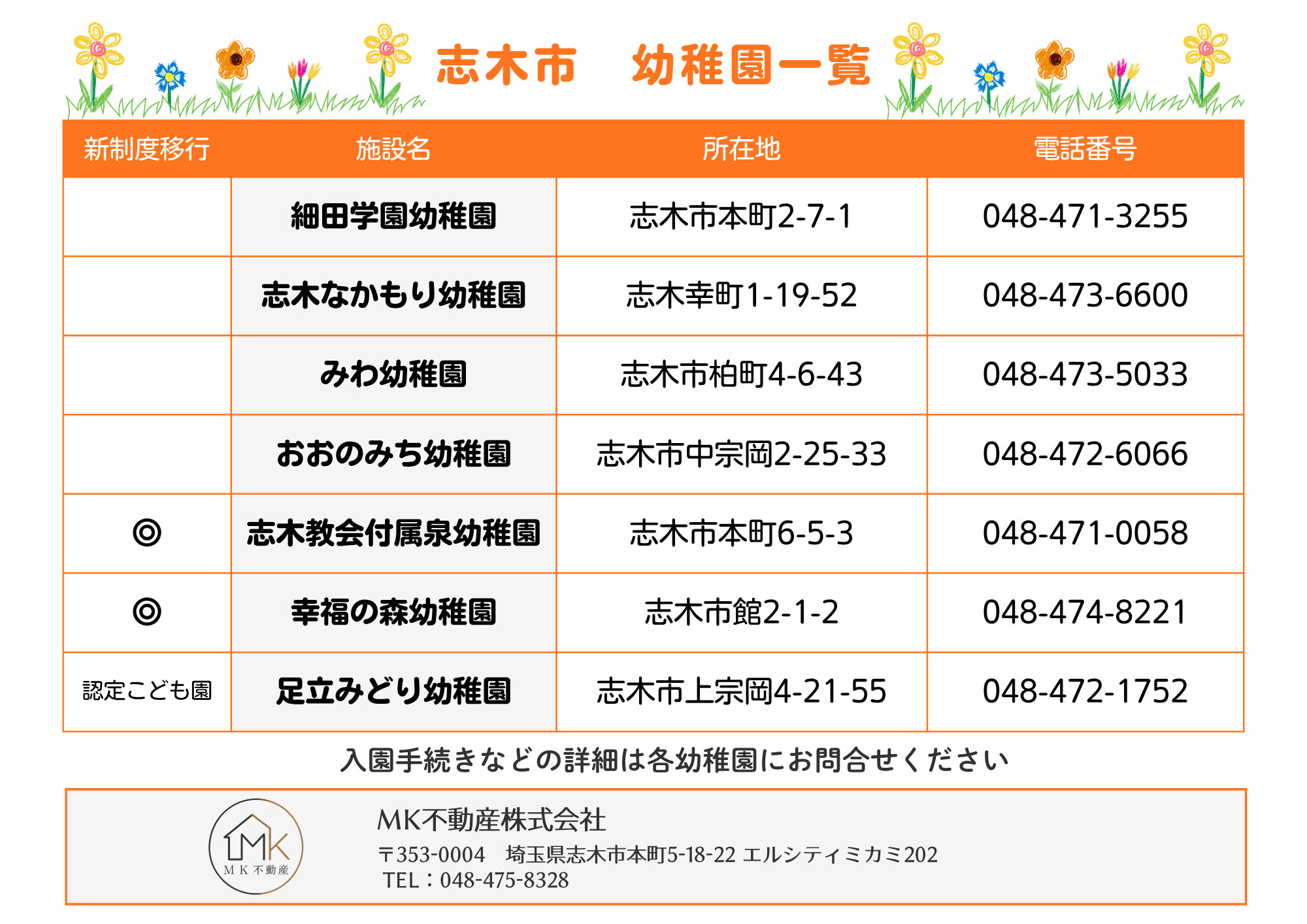 志木市幼稚園一覧