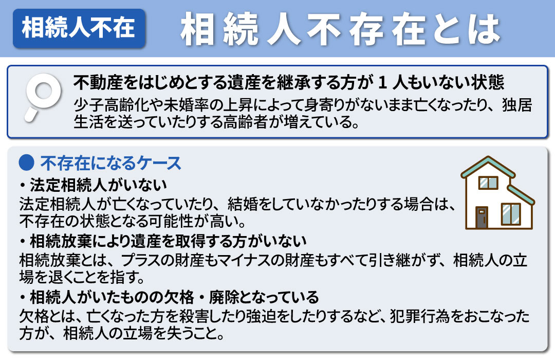 遺産はどうなる?相続人不存在とはどのような状態?