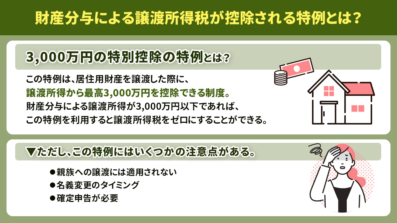 財産分与による譲渡所得税が控除される特例とは?