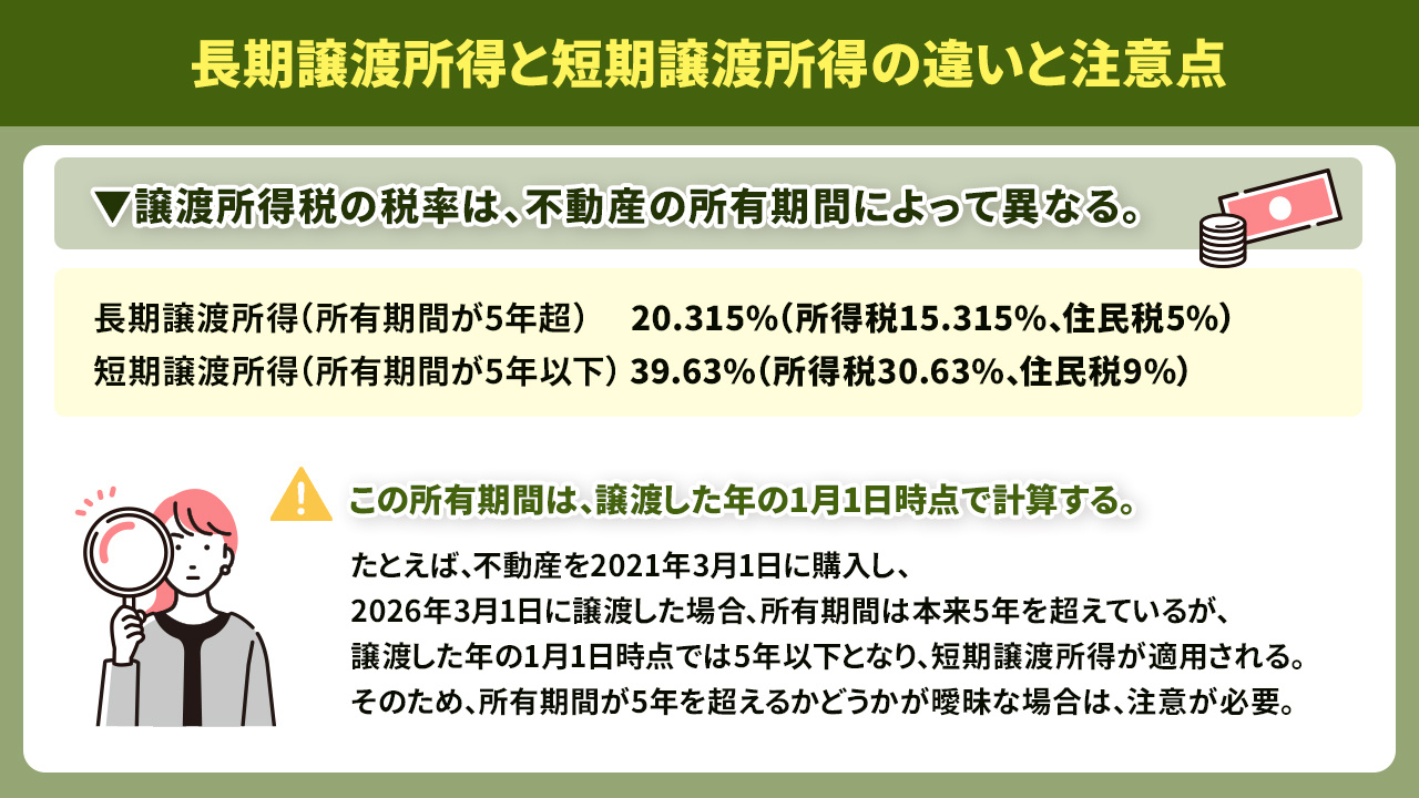 長期譲渡所得と短期譲渡所得の違いと注意点