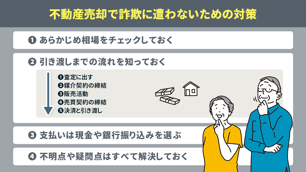 不動産売却で詐欺に遭わないための対策
