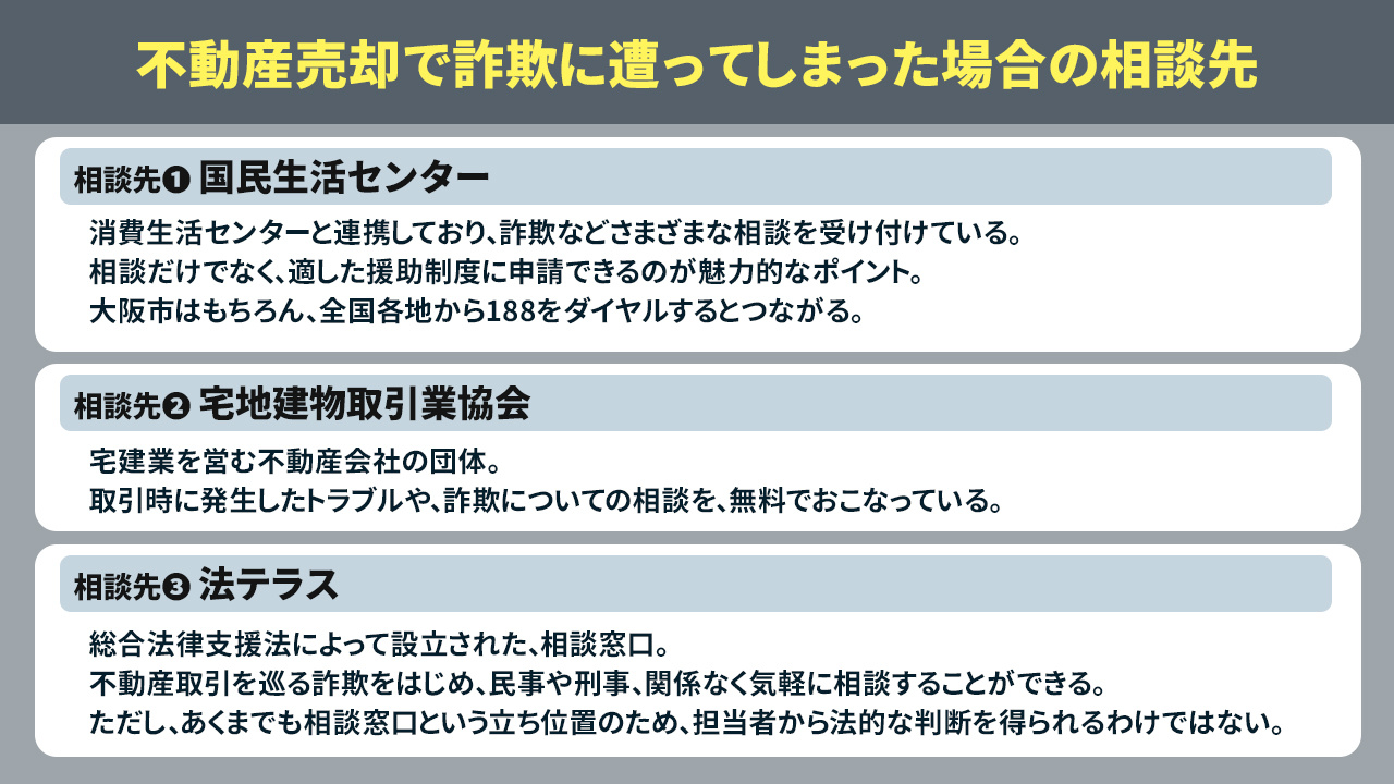 不動産売却で詐欺に遭ってしまった場合の相談先