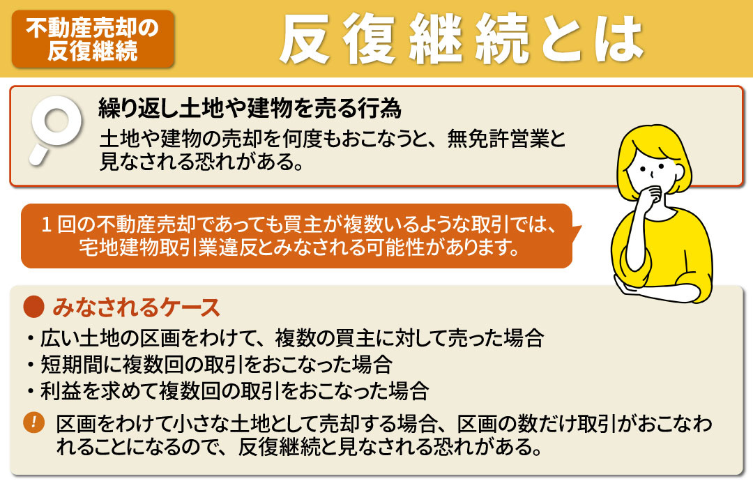 不動産売却における反復継続とは?