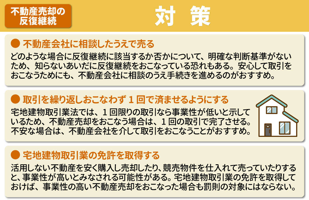 不動産売却で反復継続にならないための対策
