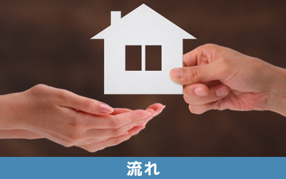 空き家を買取業者に売却する流れ