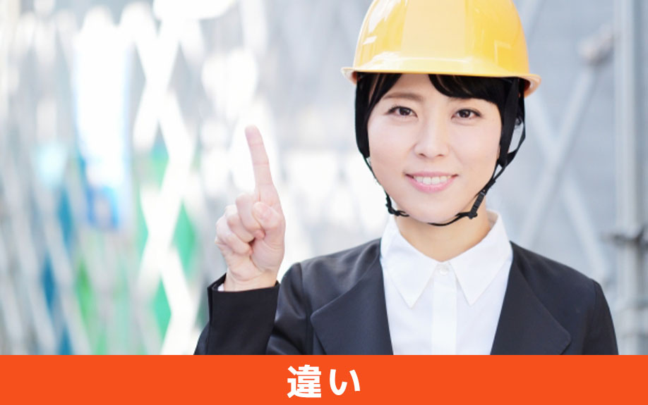 賃貸物件の内装工事におけるABC区分の違いと特徴