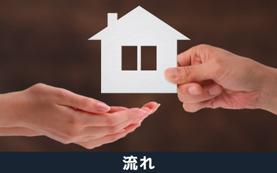 空き家買取の流れ