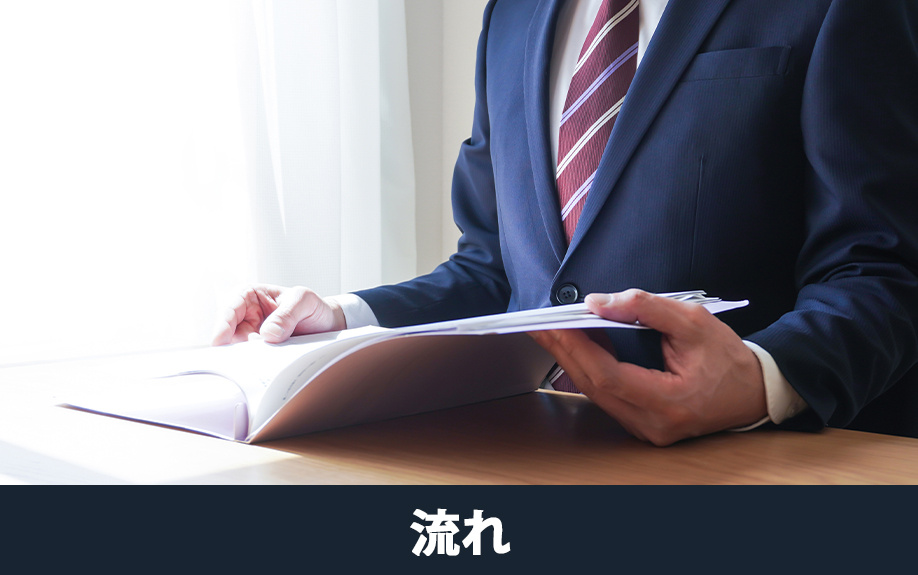 相続した不動産を売却し終えるまでの流れ