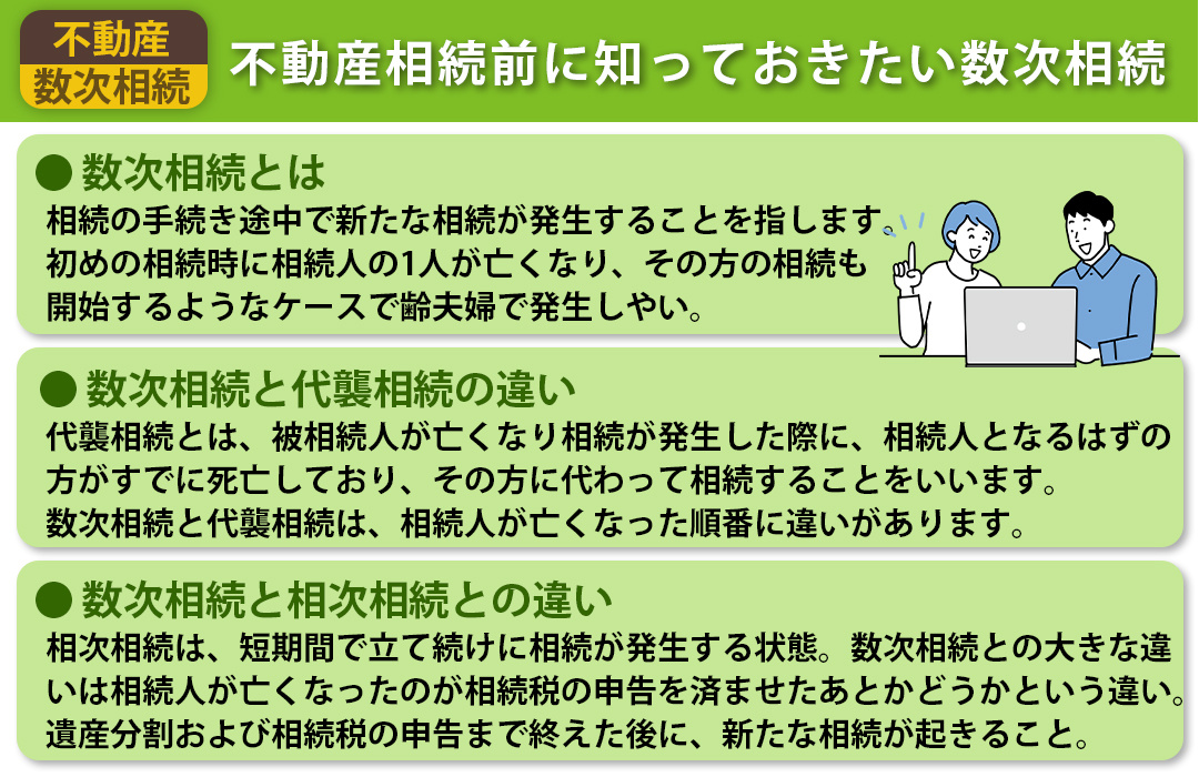 不動産相続前に知っておきたい数次相続とは