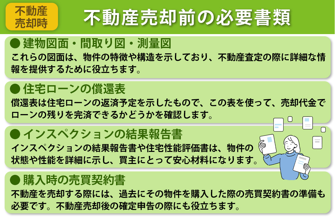 不動産売却前の必要書類
